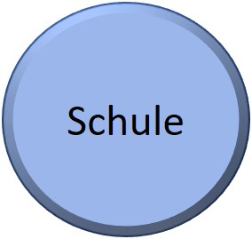 Datei:Button Schule.jpg