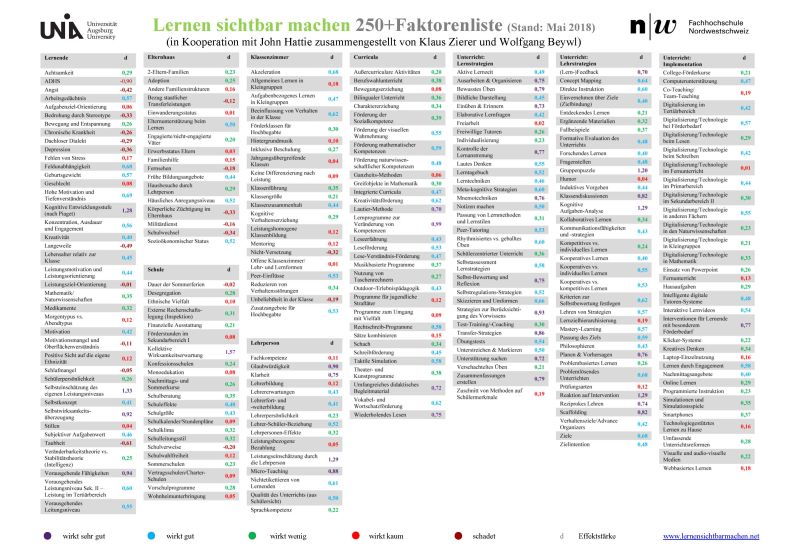 Datei:250+ Juni 2018.jpg